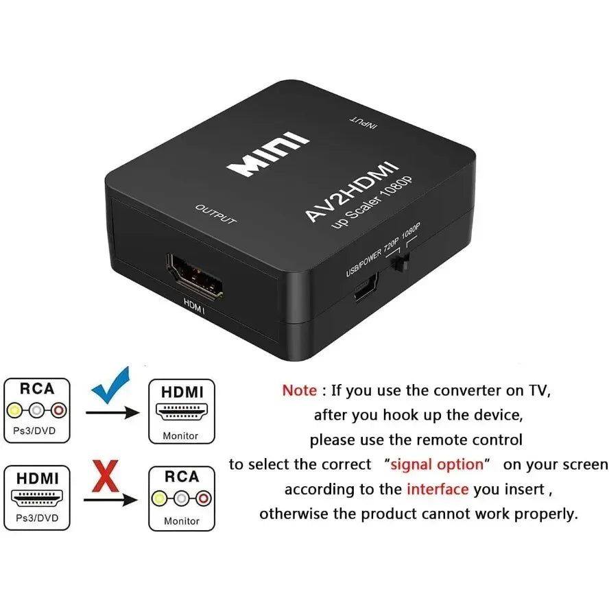 Ny 1080P Mini AV til HDMI Converter