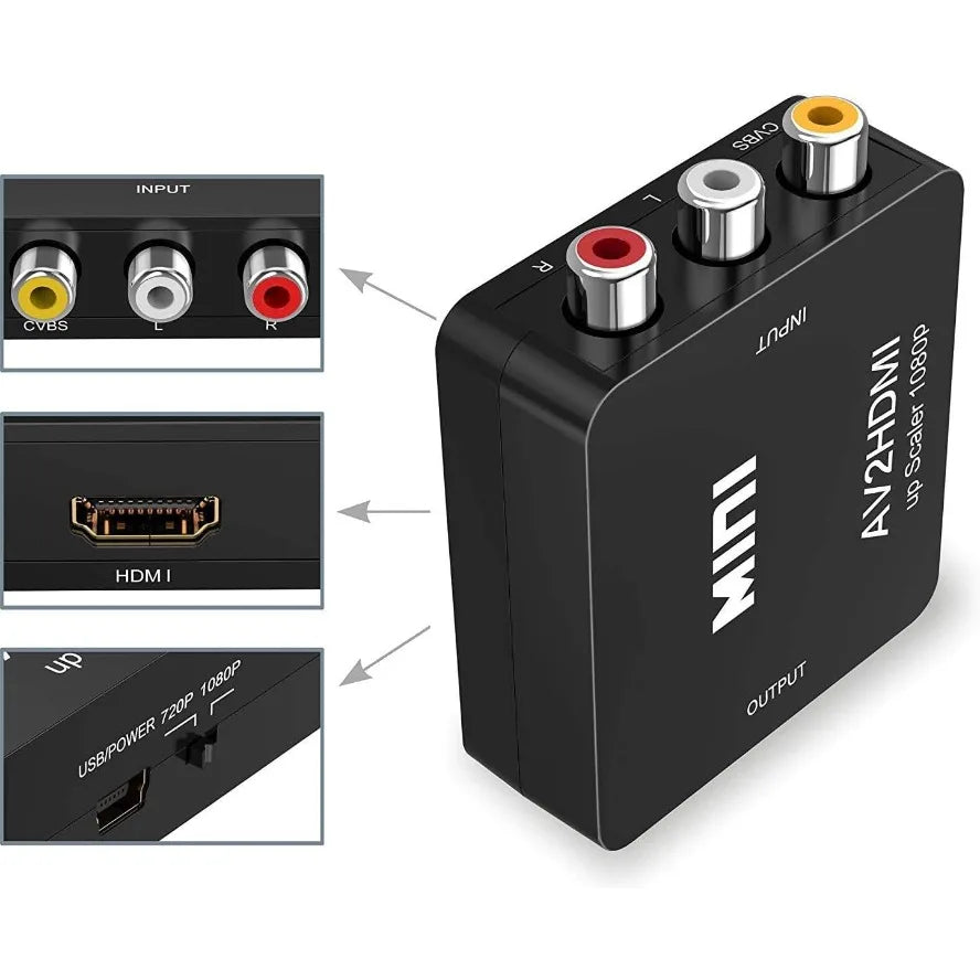 Ny 1080P Mini AV til HDMI Converter