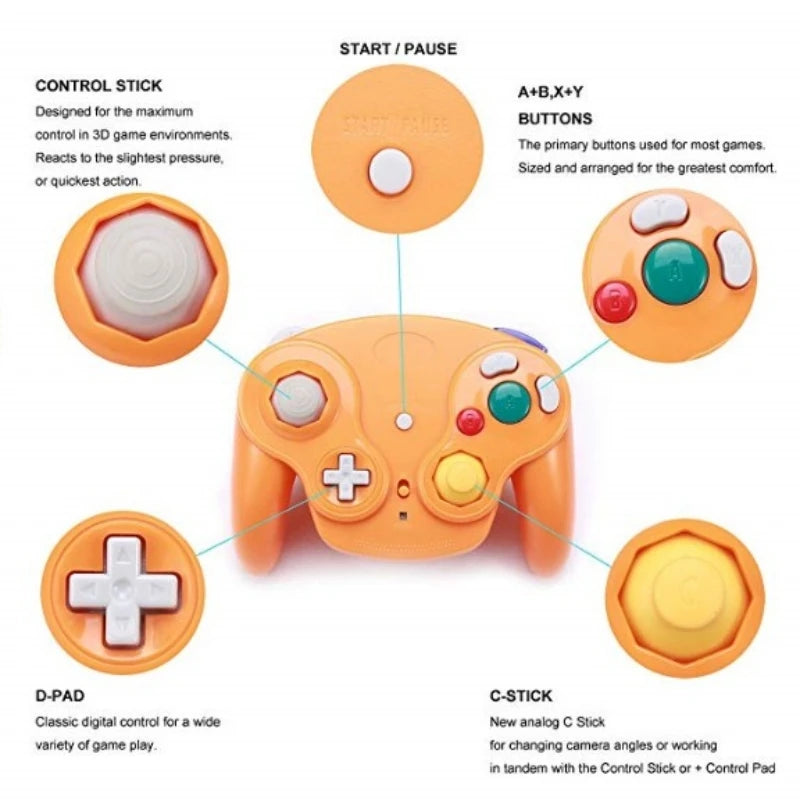 Ny: Uoriginal trådløs GameCube-controller